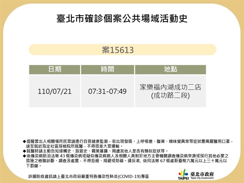 (台北市政府提供)