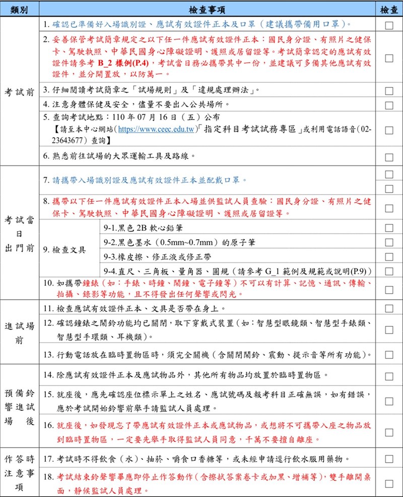 大考中心整理110學年指考應考檢查表,提醒考生注意應考相關事項。(大考中心提供)中央社記者許秩維傳真 110年7月25日