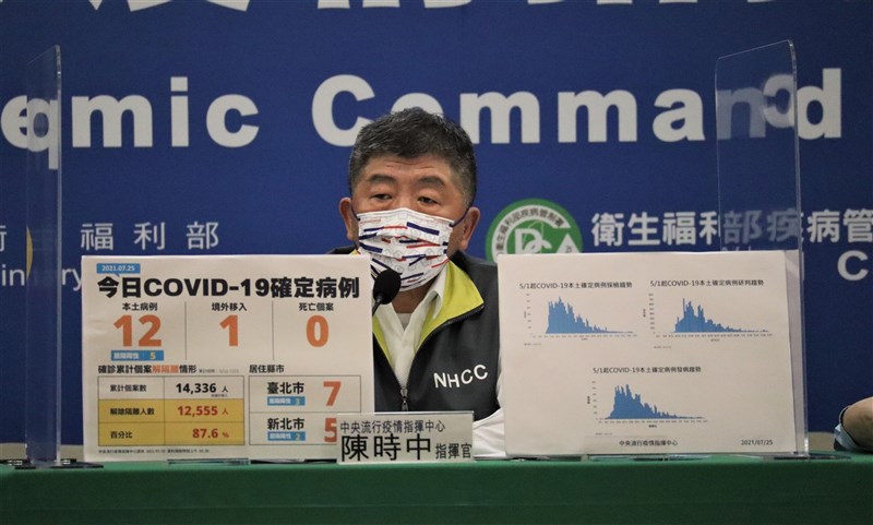 台灣選手楊勇緯24日奪下東京奧運男子柔道60公斤級銀牌,疫情指揮官陳時中25日表示,這面銀牌為因疫情氣氛低迷的台灣注入與有榮焉的感覺。(指揮中心提供)