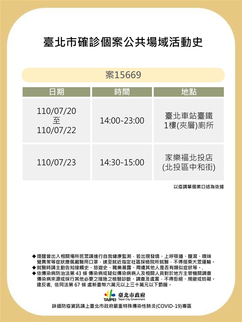 (台北市政府提供)