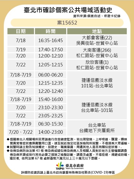 (台北市政府提供)