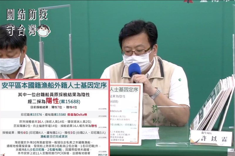 台南市政府26日舉行防疫記者會公布20日疑走私案的本國籍漁船案,其中台籍船長採檢結果原為陰性,經二採陽性,基因定序確認感染Delta病毒株;目前累計共7人陽性。(圖取自facebook.com/taiwanweicher)
