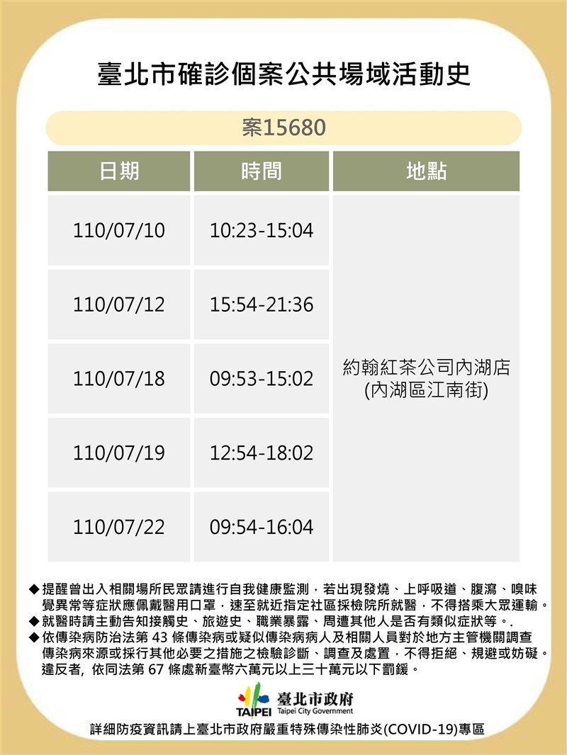 (台北市政府提供)