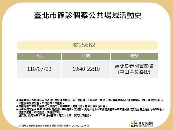 (台北市政府提供)