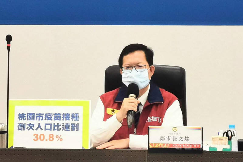桃園市28日新增3例COVID-19本土案例,市長鄭文燦表示,基於防疫必要,市府推出「桃園市社交活躍者關懷計畫」。(桃園市政府新聞處提供)中央社記者吳睿騏桃園傳真 110年7月28日