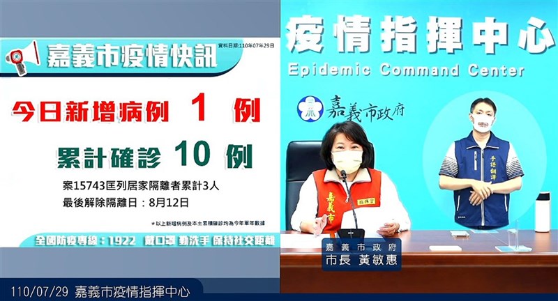嘉義市維持零確診49天後,29日新增一名COVID-19(2019冠狀病毒疾病)確診個案15743,是30幾歲男性,緊急匡列接觸者3人。市長黃敏惠(左)說明。(嘉義市政府提供)中央社記者黃國芳傳真 110年7月29日