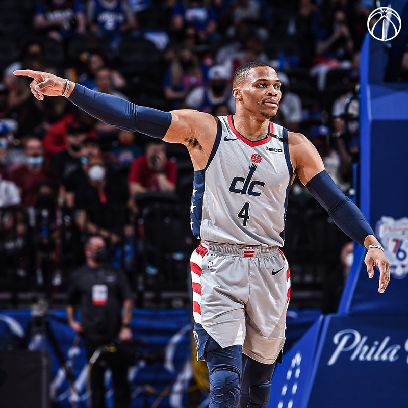 體育電視頻道ESPN 報導,NBA湖人將跟巫師換來衛斯布魯克(圖)。衛斯布魯克加入後,將與詹姆斯、戴維斯組成新的「3巨頭」。(圖取自facebook.com/Wizards)
