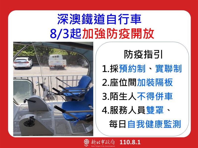 (新北市政府提供)