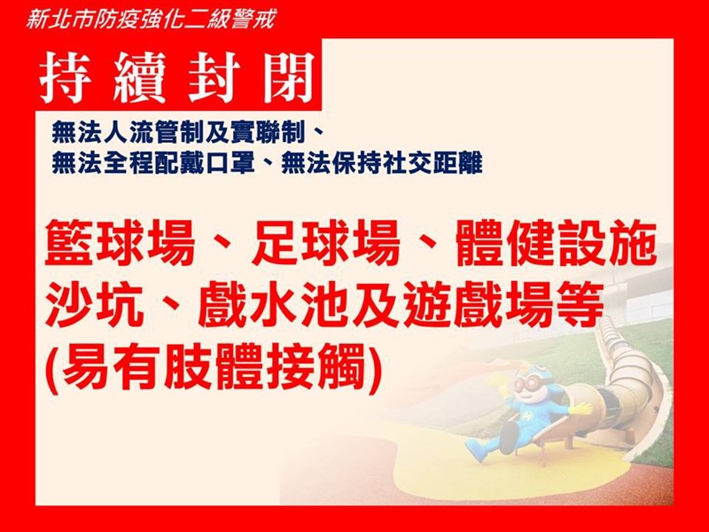 (新北市政府提供)