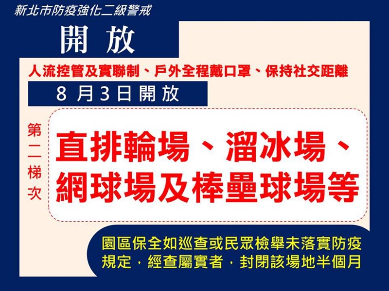 (新北市政府提供)