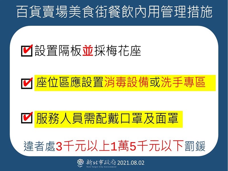 (新北市政府提供)