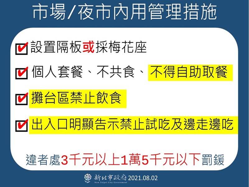 (新北市政府提供)