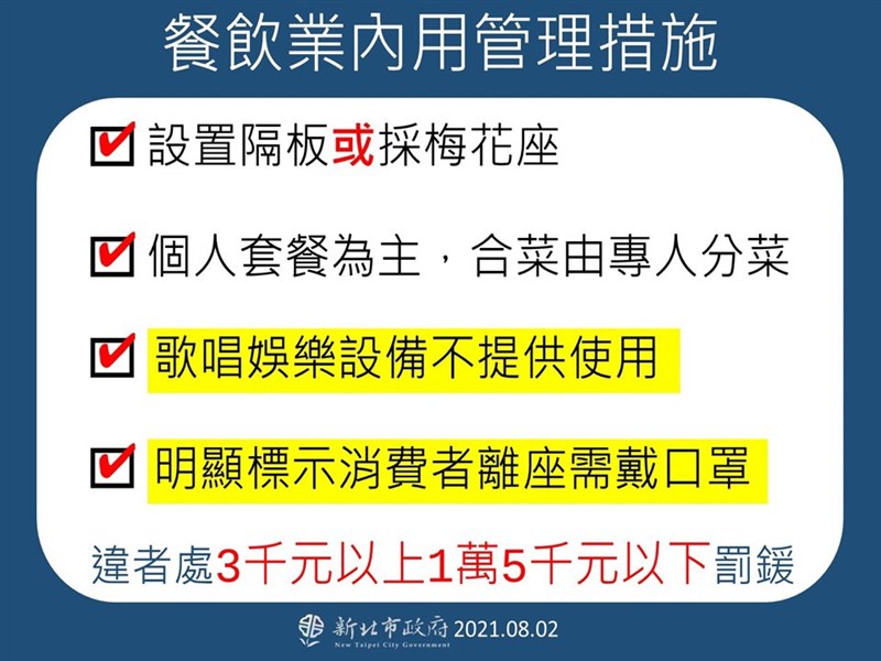 (新北市政府提供)