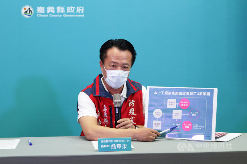 嘉義縣長翁章梁3日召開記者會表示,水上鄉某鋁業工廠群聚染疫事件,確診個案再添2名,染疫員工案15764 的祖母(75歲)及不到1歲的妹妹PCR篩檢陽性,2人確診前3天都住在集中檢疫所,無社區足跡。(嘉義縣政府提供)中央社記者蔡智明傳真 110年8月3日