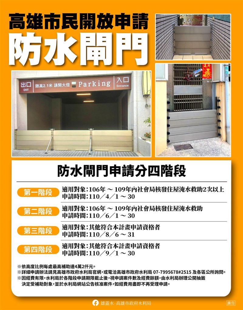 高雄市政府水利局表示,梅雨鋒面伴隨劇烈天氣造成高雄地區多處積淹水,鼓勵位處低窪地區市民建置防水閘門,目前補助經費仍有餘額,第3階段即日起開放申請到月底,且申請資格大幅放寬。(高雄市水利局提供)中央社記者蔡孟妤傳真 110年8月6日
