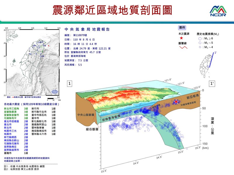 （圖取自國家災害防救科技中心LINE官方帳號）