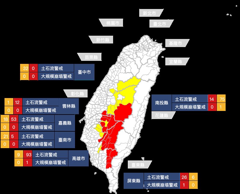 高雄市山區發布93條土石流紅色警戒，創下近日新高。圖為全台土石流警戒縣市分布圖。（圖取自土石流防災資訊網網頁246.swcb.gov.tw）