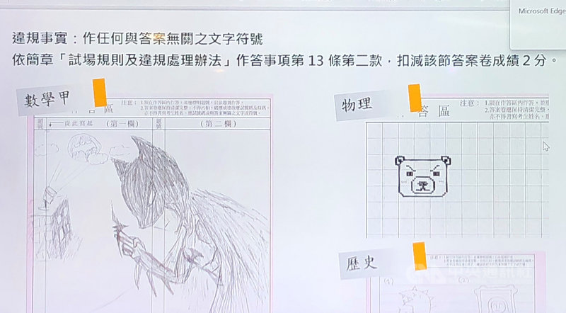 大考中心13日召開考試委員會,討論110學年度指考違反試場規則案件。根據大考中心統計,「作任何與答案無關之文字符號」共47件,有考生畫狀似蝙蝠俠、卡通熊等符號,因有可辨識出身分的疑慮,依規定扣該科2分。(翻攝自會議螢幕)中央社記者陳至中台北攝 110年8月13日