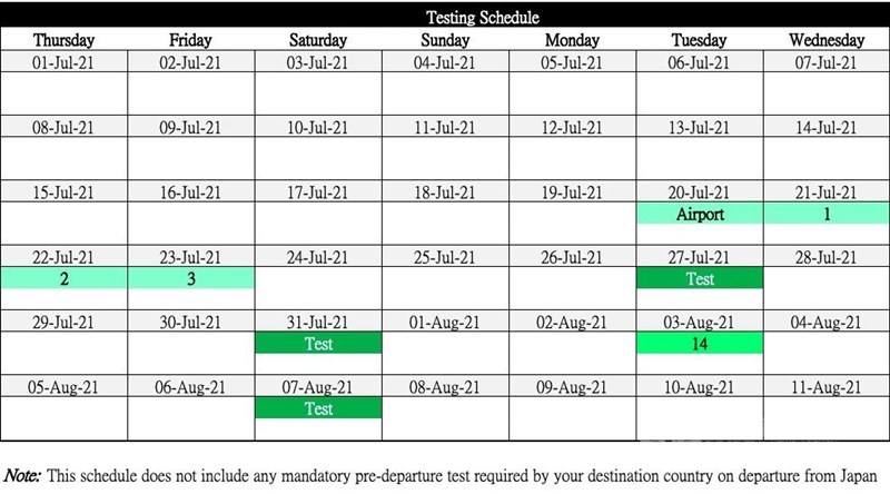 東京奧運定期篩檢時程，標示顏色的日期需要繳交篩檢樣本。