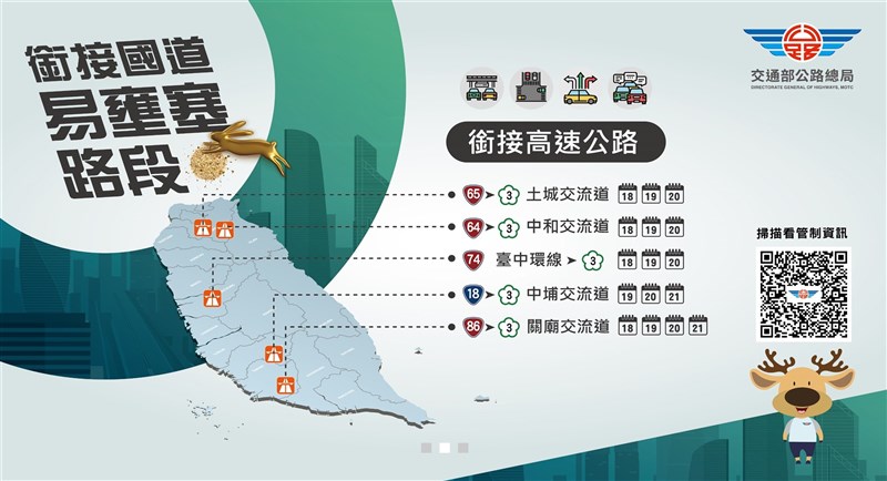 (圖取自公路總局網頁thb.gov.tw)