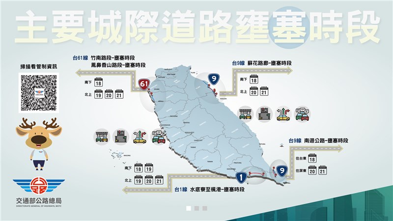 中秋連假主要城際道路易壅塞時段。(圖取自公路總局網頁thb.gov.tw)