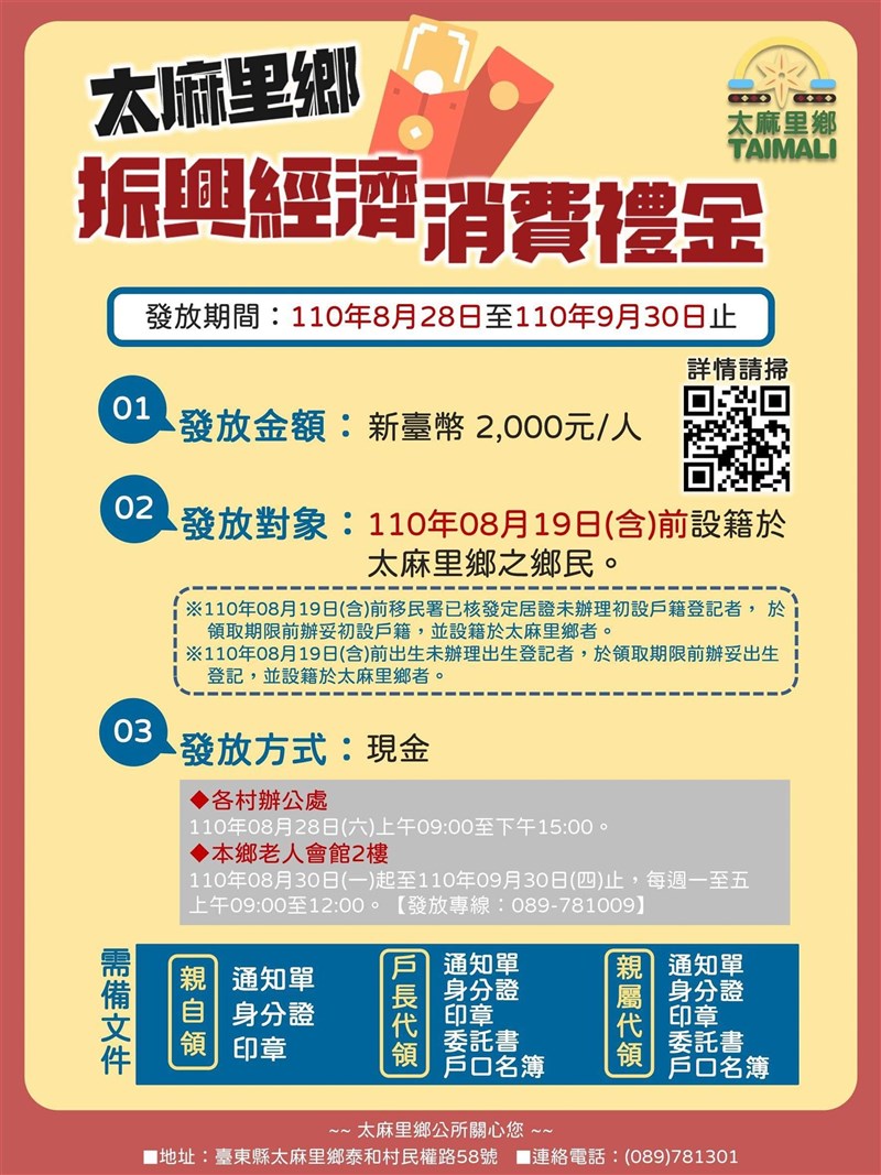 台東縣太麻里鄉因應疫情,凡於110年8月19日(含)以前設籍於太麻里鄉的鄉民都能領到振興消費禮金新台幣2000元。(太麻里鄉公所提供)中央社記者盧太城台東傳真 110年8月19日