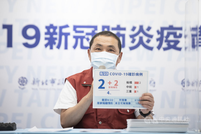 新北市長侯友宜23日主持COVID-19(2019冠狀病毒疾病)疫情線上記者會表示,新北市有4例新增本土個案,板橋2人、中和1人、三重1人。經疫調職場感染2人、感染源釐清中的有2人。(新北市府提供)中央社記者王鴻國傳真 110年8月23日