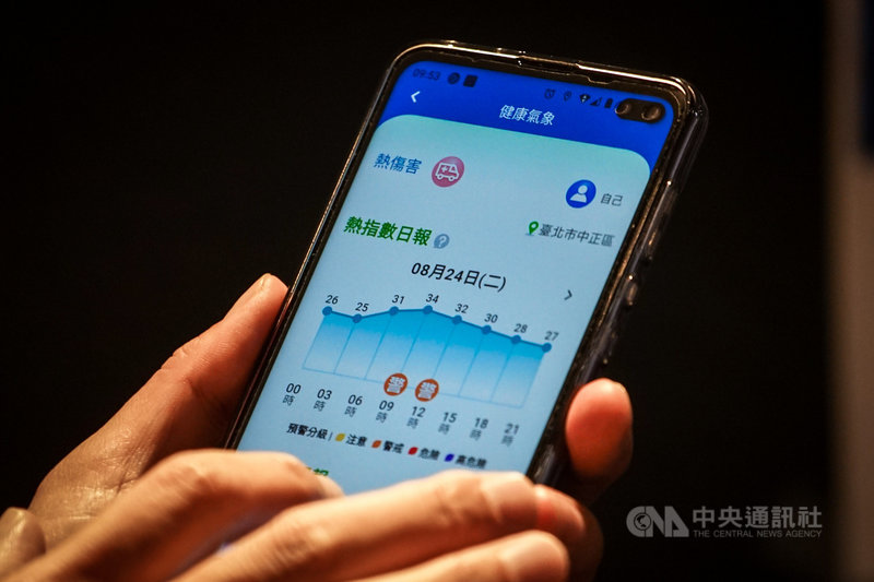 中央氣象局、國民健康署與中央研究院合作推出「樂活氣象」APP，提供熱傷害預警服務，未來將擴充分析溫度變化、心血管相關疾病與天氣關聯性，提供民眾更多健康氣象等防護資訊。中央社記者裴禛攝 110年8月24日