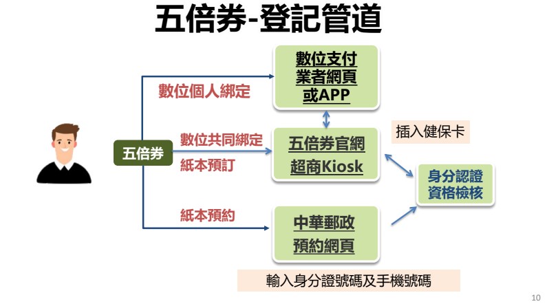 （行政院提供）