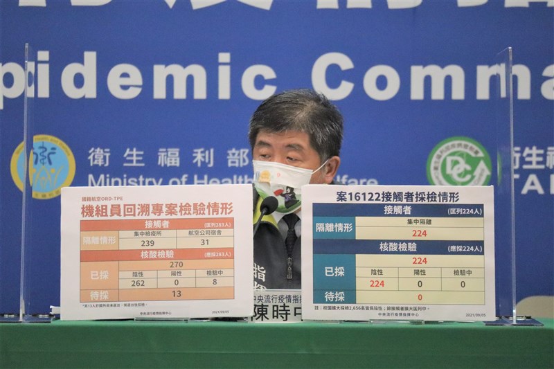 長榮航空機師是否感染Delta變種病毒,基因定序預計6日出爐,疫情指揮中心指揮官陳時中(圖)下午2時將開記者會說明。(指揮中心提供)