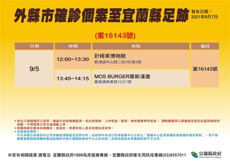 新北某幼兒園群聚事件案16143為不滿5歲孩童,5日曾與父母一同前往宜蘭縣蘇澳鎮的計程車博物館參觀,並到羅東鎮興東路上的摩斯漢堡用餐。(宜蘭縣政府提供)