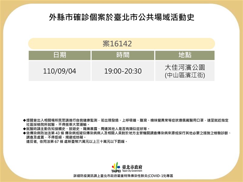 新北某幼兒園爆發群聚感染,台北市衛生局表示,其中一名個案學童曾在4日晚間到過中山區大佳河濱公園。(台北市政府提供)