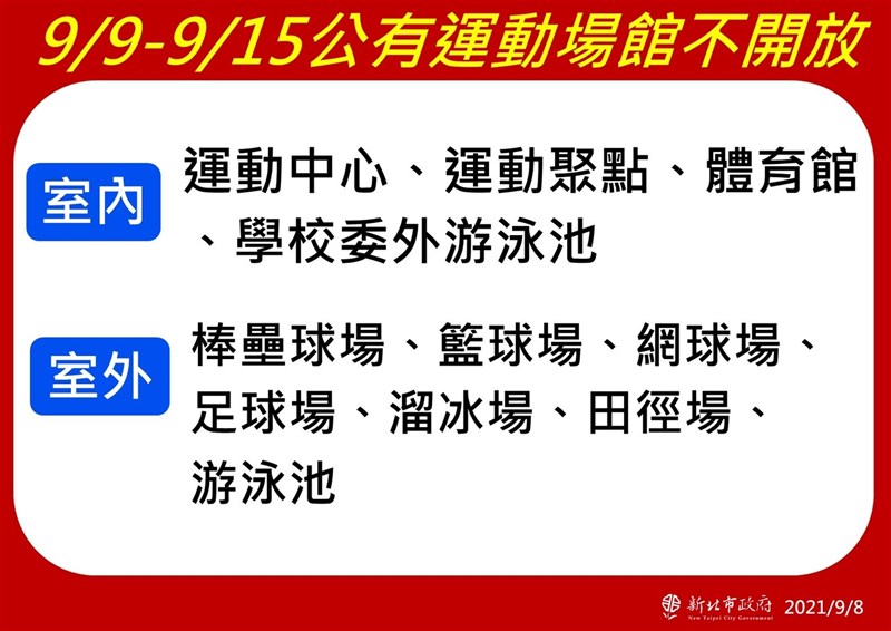 (新北市政府提供)