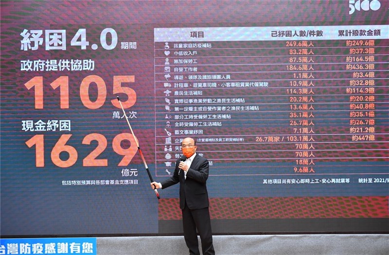 蘇貞昌9日主持「振興方案記者會」。(行政院提供)中央社記者賴于榛傳真 110年9月9日