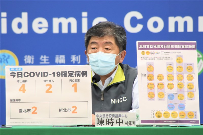 疫情指揮中心指揮官陳時中9日表示,新北疫情雖然還在發展,但沒出現連續大量病例,還沒到達升至三級警戒條件。(指揮中心提供)