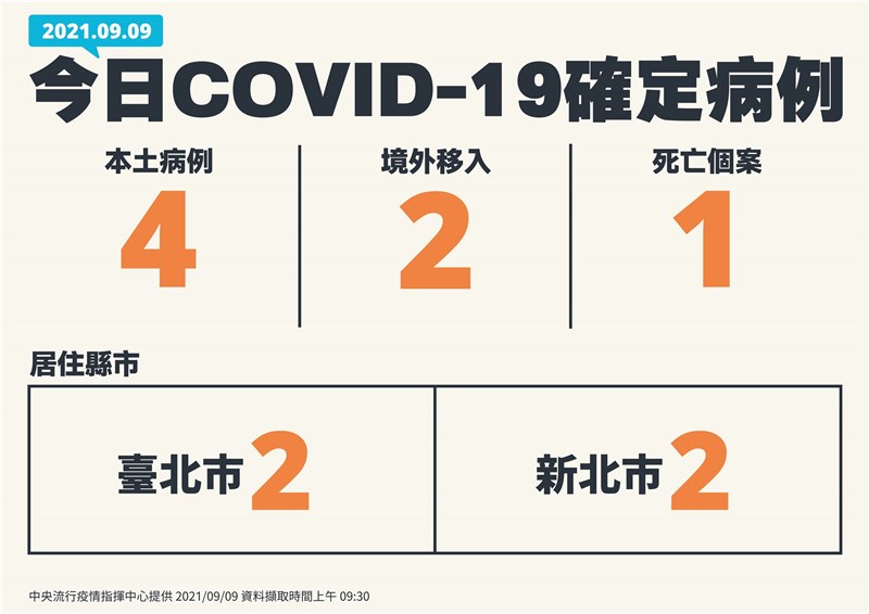 (指揮中心提供)