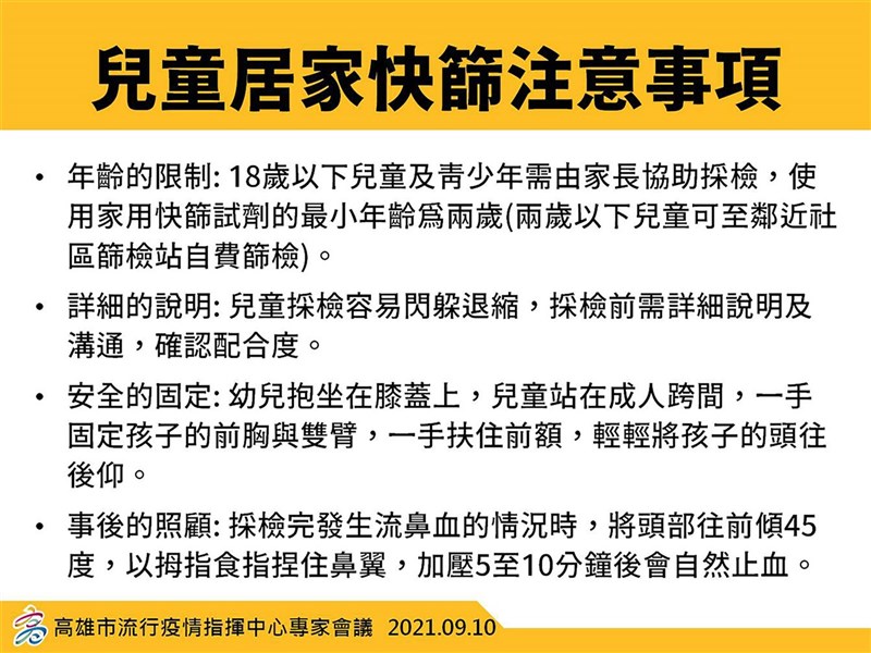 高雄市政府10日下午舉行防疫記者會,針對兒童居家快篩提醒家長要留意年齡限制,未滿2歲孩童還是要到社區篩檢站或醫院篩檢。(高雄市衛生局提供)中央社記者蔡孟妤傳真 110年9月10日
