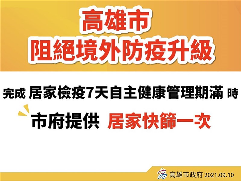 防堵Delta病毒入侵,高雄市長陳其邁10日宣布,針對國外入境者,在完成14天居家檢疫、7天自主健康管理期滿時,市府將提供試劑再快篩一次。(高雄市衛生局提供)中央社記者蔡孟妤傳真 110年9月10日