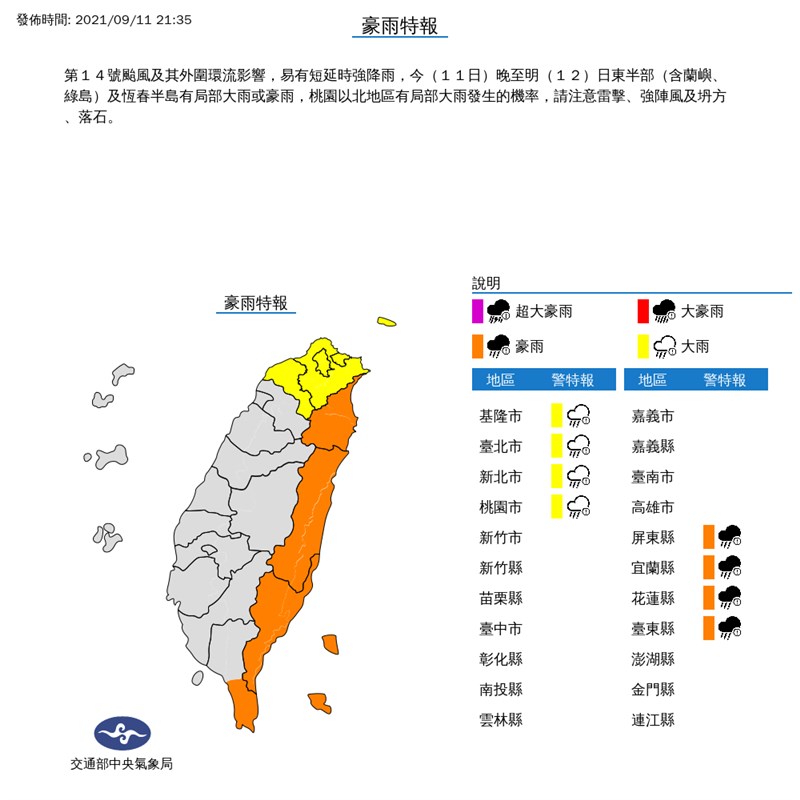 (圖取自中央氣象局網頁cwb.gov.tw)