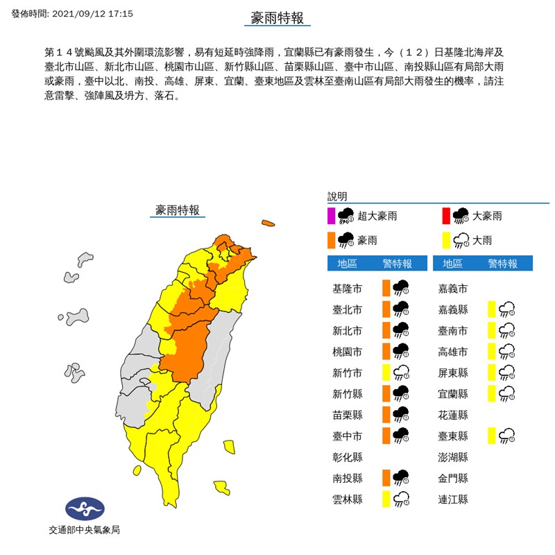 (圖取自中央氣象局網頁cwb.gov.tw)