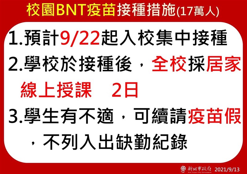 (新北市政府提供)