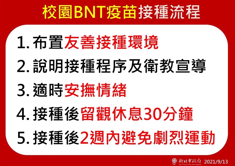 (新北市政府提供)
