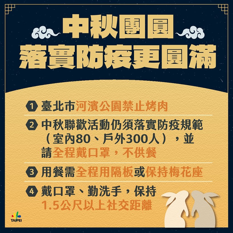 台北市長柯文哲公布中秋節防疫規範。(台北市政府提供)