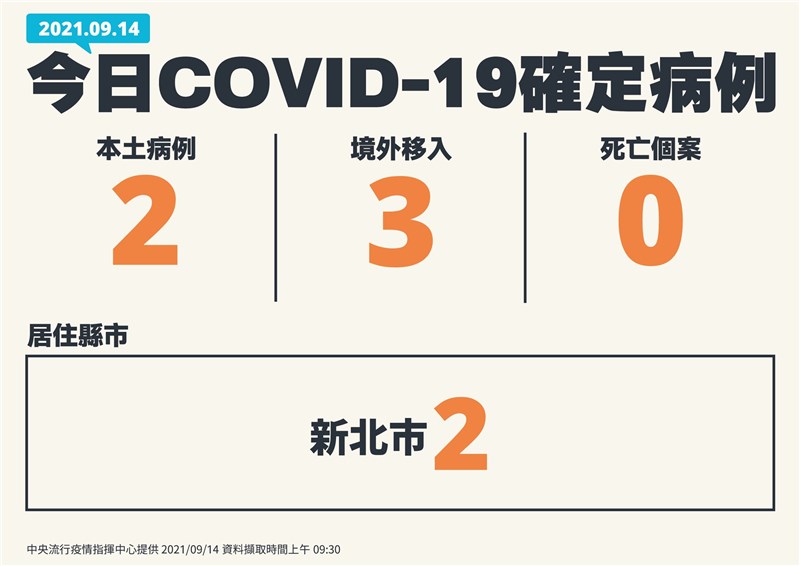 (指揮中心提供)