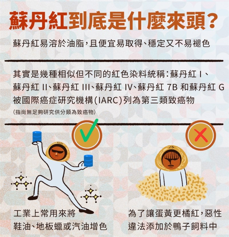 (圖取自行政院環境保護署網頁epa.gov.tw)
