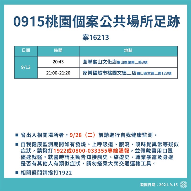 (桃園市政府提供)