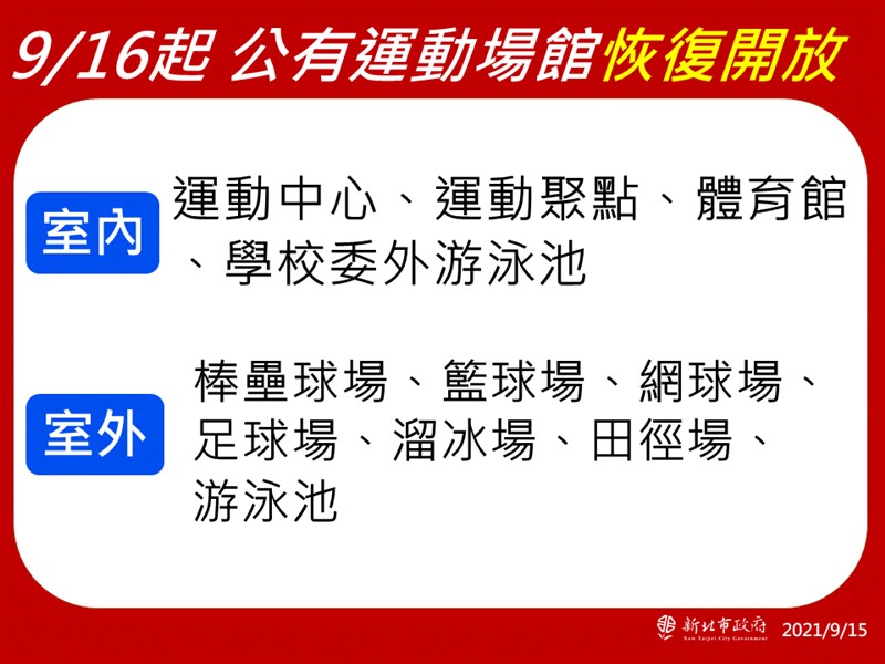 (新北市政府提供)