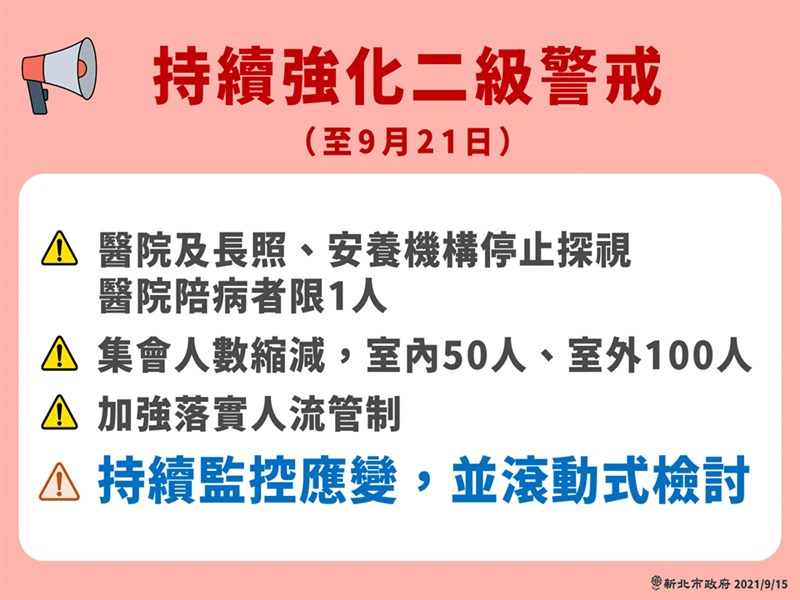 (新北市政府提供)