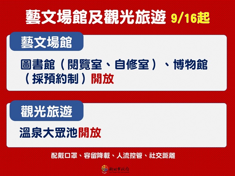 (新北市政府提供)