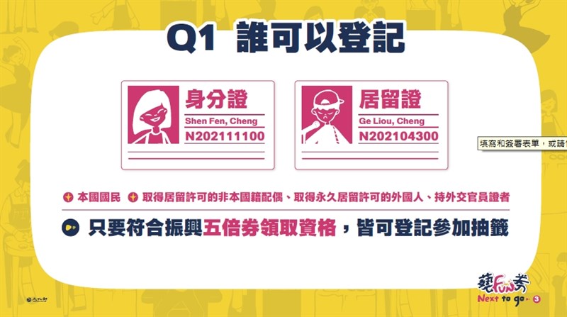 (文化部提供)